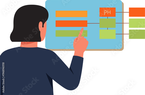 A professional woman analyzes soil pH mapping data on a digital screen. Modern agronomist interface, showcasing soil health analysis. Clean, bright, informative.
