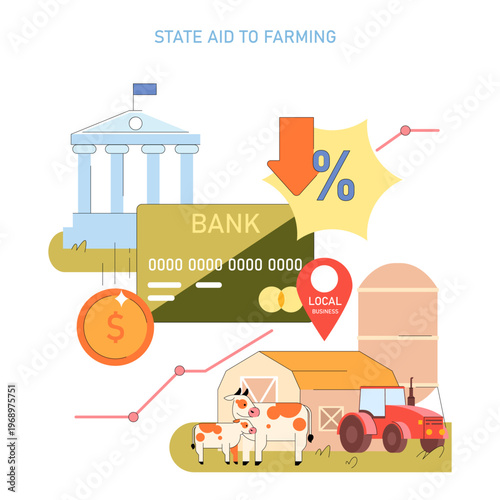 State Aid Illustration with Farming and Financial Elements