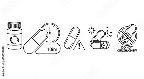 Collection of pharmaceutical instruction icons for safe medication usage, detailing dosage, timing, warnings, and 'do not crush or chew' guidelines