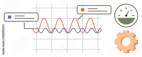 Data visualization, performance tracking, analytics, system optimization, efficiency monitoring, technology solutions. Graph with two labeled waves, gauge meter and gear icon. Data visualization