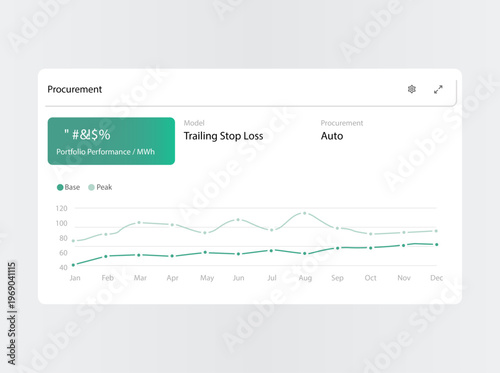 Modern stats card UI with pricing style layout, clean dashboard component, minimal data card design for SaaS and admin panels