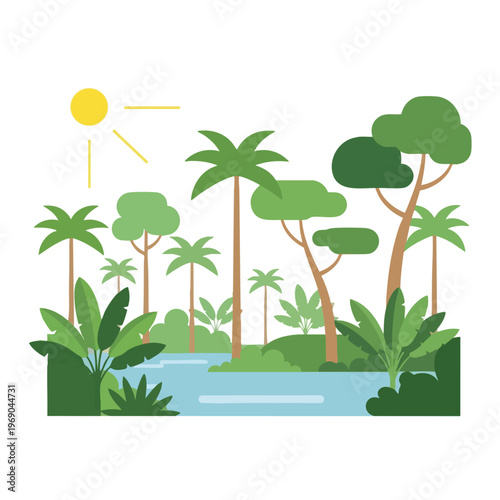 Lush tropical foliage borders a calm blue stream under a bright yellow sun