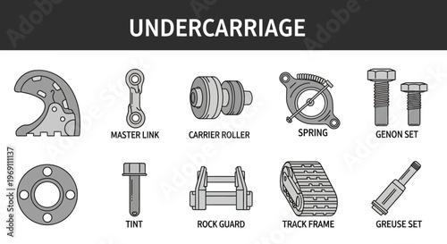 Illustration of ten labeled undercarriage components in two rows
