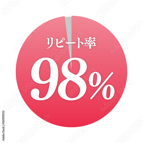 リピート率98%の赤円グラフのアイコン|顧客満足度|ビジネス・広告向けベクターイラスト