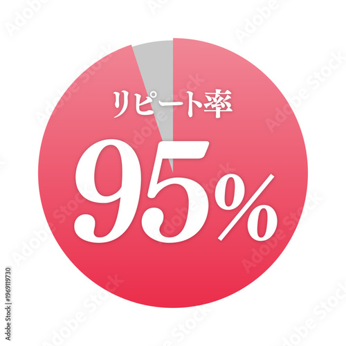 リピート率95%の赤円グラフのアイコン|顧客満足度|ビジネス・広告向けベクターイラスト