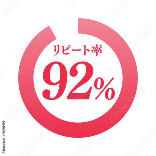 リピート率92%のリンググラフのアイコン | 顧客満足度 | ビジネス・広告向けベクターイラスト