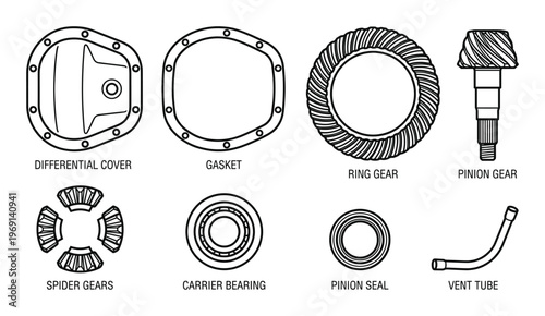 Automotive differential assembly parts outline set including cover gasket ring and pinion gear