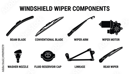 Black silhouette icons of windshield wiper components, beam blade, conventional blade, wiper arm, wiper motor, washer nozzle, cap