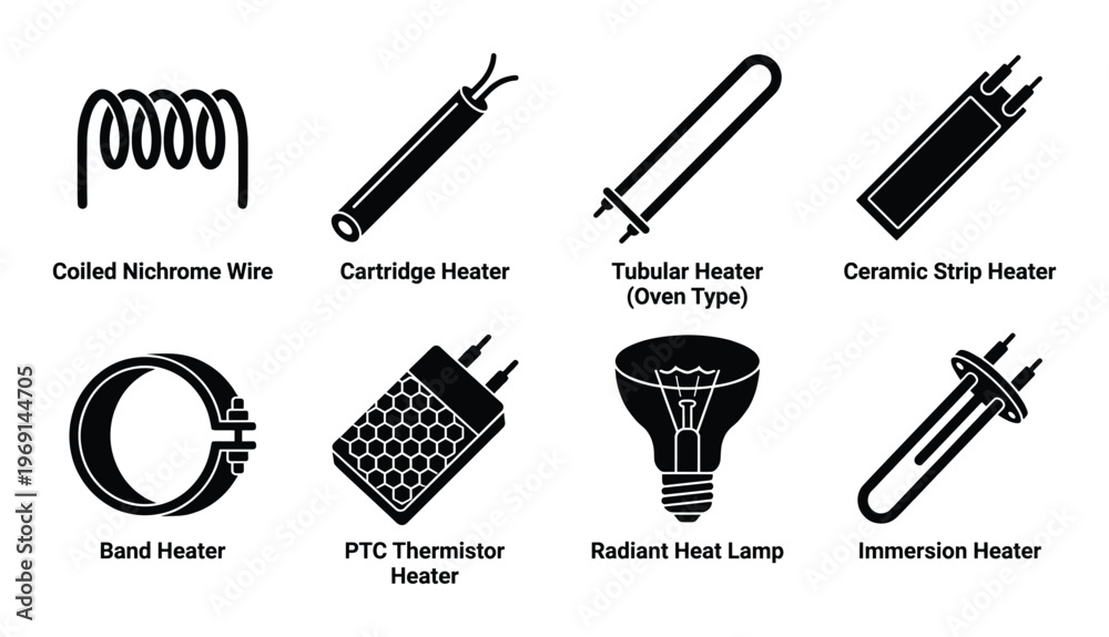Fototapeta premium Set of black vector icons illustrating various types of industrial heating elements with labels