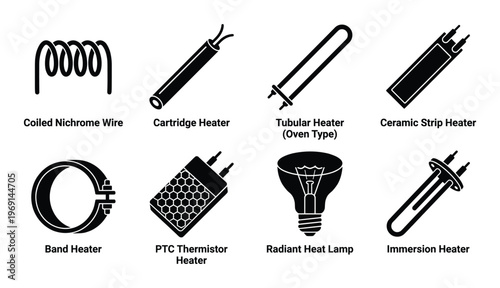 Set of black vector icons illustrating various types of industrial heating elements with labels