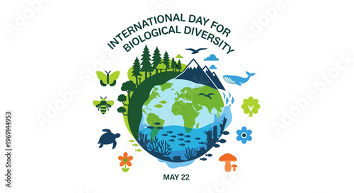Colorful Earth with Ecosystems – Biodiversity Day