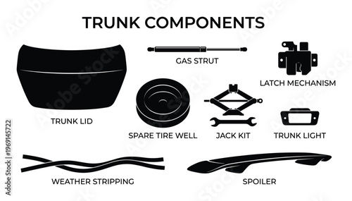 Trunk components vector collection featuring spare tire jack kit and spoiler silhouettes for vehicles