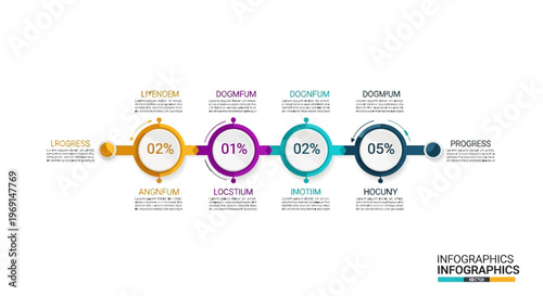 A colorful infographic template with a modern layout, featuring a process workflow design with percentages and text placeholders on a clean white background.