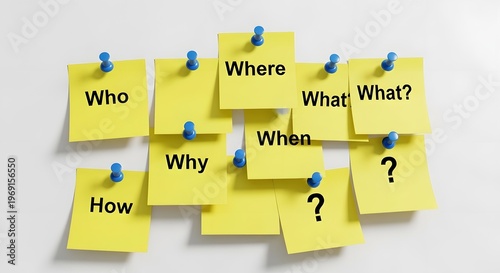 Question Mark and 5 W's - Concept of Problem Solving
