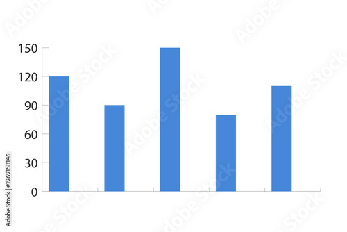 Detailed Analysis of Bar Chart with Keywords