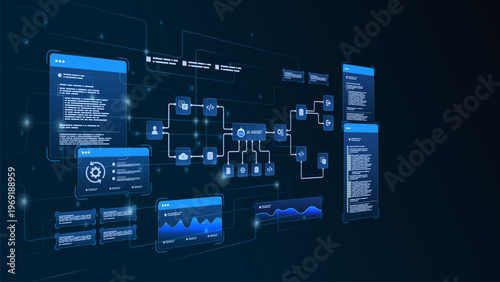 AI workflow automation artificial intelligence. ai agent network diagram connecting data pipelines, coding panels, analytics panels and automation system.