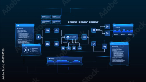 AI workflow automation artificial intelligence. ai agent network diagram connecting data pipelines, coding panels, analytics panels and automation system.