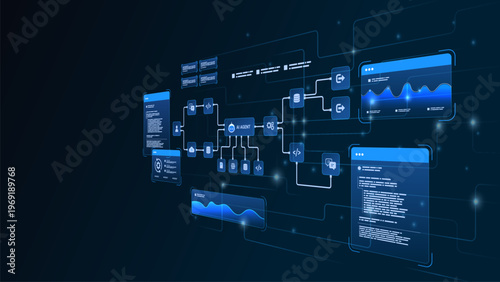 AI workflow automation artificial intelligence. ai agent network diagram connecting data pipelines, coding panels, analytics panels and automation system.