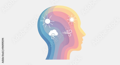 Human Head Profile with Weather Icons Representing Emotional State and Mood Swings