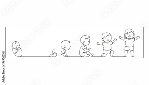 Illustrative timeline depicting the early physical developmental milestones of a child from
