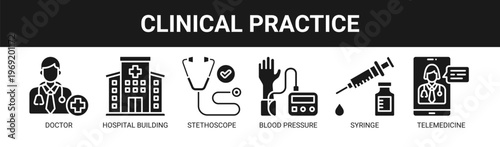 Clinical Practice web banner icon vector illustration concept with icons of doctor, hospital building, stethoscope, blood pressure, syringe, and telemedicine.