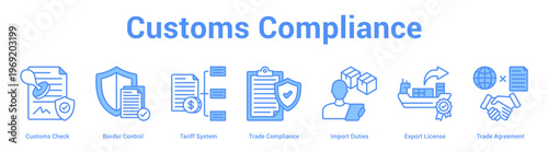 Customs Compliance web banner icon set vector illustration concept for business with icon of Customs Check, Border Control, Tariff System, Trade Compliance, Import Duties, Export Licen.