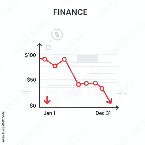 A declining line graph labeled "FINANCE" shows a sharp drop in value