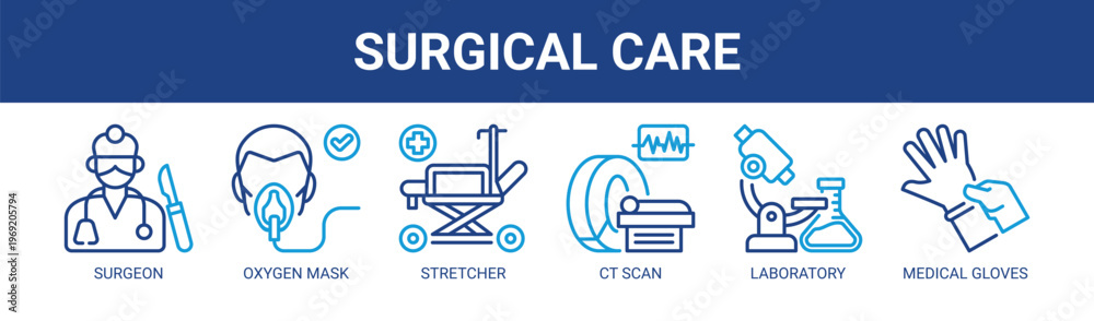 Obraz premium Surgical Care web banner icon vector illustration concept with icons of surgeon, oxygen mask, stretcher, CT scan, laboratory, and medical gloves.