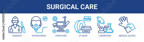 Surgical Care web banner icon vector illustration concept with icons of surgeon, oxygen mask, stretcher, CT scan, laboratory, and medical gloves.