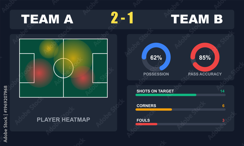© RohossomoyFacts - Hand-drawn soccer match statistics dashboard with player heatmap charts and detailed performance data for professional sports authentic illustration