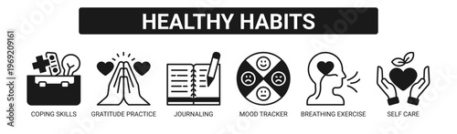 Healthy Habits web banner icon vector illustration concept with icons of coping skills, gratitude practice, journaling, mood tracker, breathing exercise, and self care.