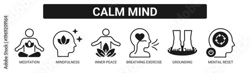 Calm Mind web banner icon vector illustration concept with icons of meditation, mindfulness, inner peace, breathing exercise, grounding, and mental reset.