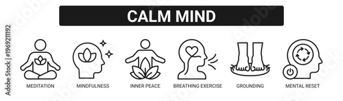 Calm Mind web banner icon vector illustration concept with icons of meditation, mindfulness, inner peace, breathing exercise, grounding, and mental reset.