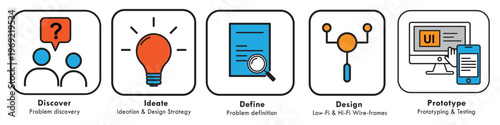 Stages of user-centered design process illustrated Vector