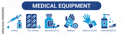 Medical Equipment web banner icon vector illustration concept with icons of syringe, pill capsule, medicine bottle, bandage, medical gloves, and sanitizer bottle.