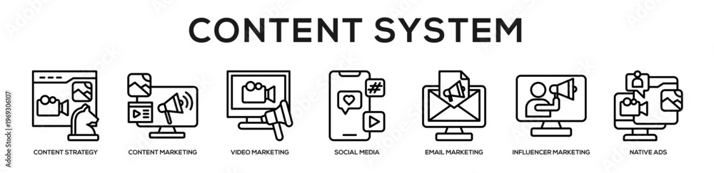 Fototapeta premium Content System web banner icon illustration concept