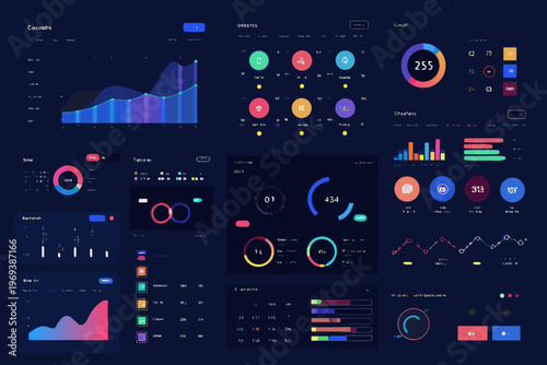 Modern data dashboard interface with charts graphs and statistical visualizations