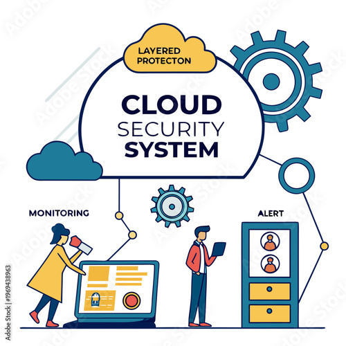 Cloud security system management illustration