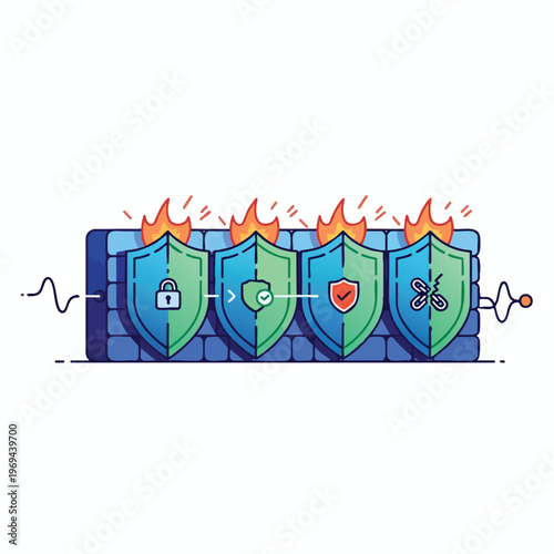 Cyber security shields defend a brick wall from flames