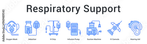 Respiratory support banner web icon provides breathing assistance and airway management for patient respiratory care.
