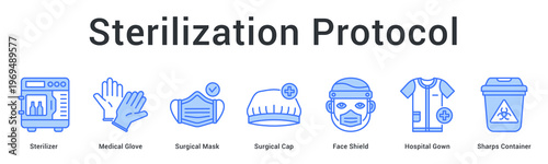 Sterilization protocol banner web icon ensures infection control through proper sanitation and protective equipment usage.