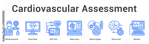 Cardiovascular assessment banner web icon evaluates heart health through pressure monitoring and cardiac testing procedures.