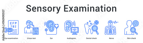 Sensory examination banner web icon evaluates vision, hearing, dental, neurological and dermatological health comprehensively.