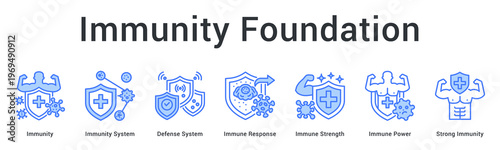 Immunity foundation banner web icon establishes core defense mechanisms for strong immune system development and protection.