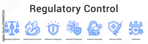 Regulatory control banner web icon balances immune responses managing inflammation and providing passive protection mechanisms.