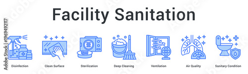 Facility sanitation banner web icon ensures thorough cleaning, sterilization and air quality for safe environments.