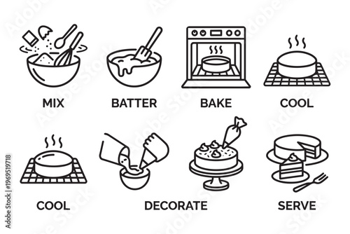 Baking cake sequence vector illustration showing step by step cooking process from mix to serve set