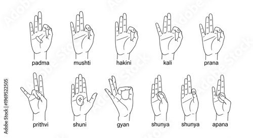 Hand Mudra Set for Yoga, Meditation, and Spiritual Practice Graphics