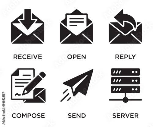 Email process vector illustration set with icons for receive open reply compose send and server