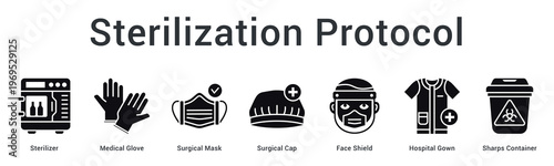 Sterilization protocol banner web icon ensures infection control through proper sanitation and protective equipment usage.